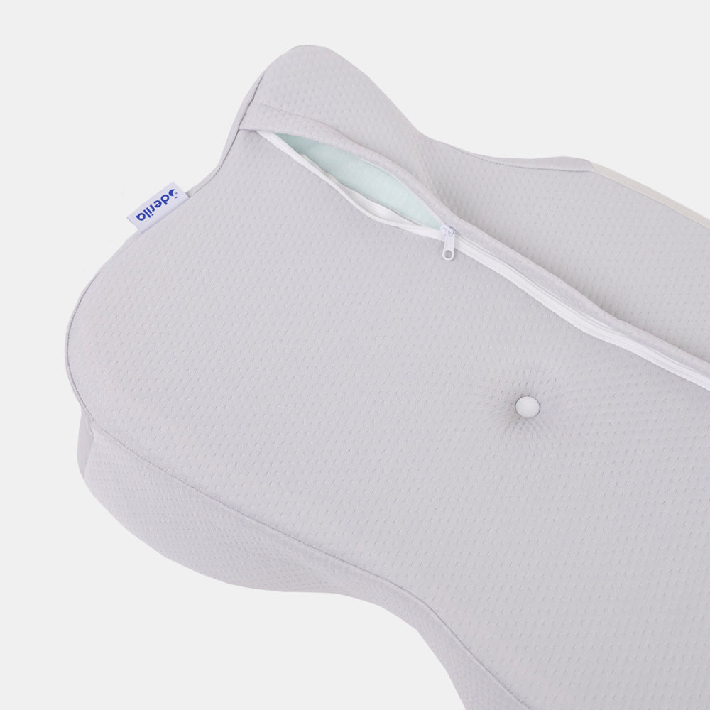 Derila Ergo Thermobezug