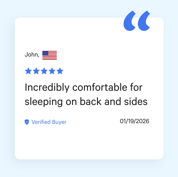 Nackenstützkissen, Premium-Memory-Schaum – Derila Ergo 