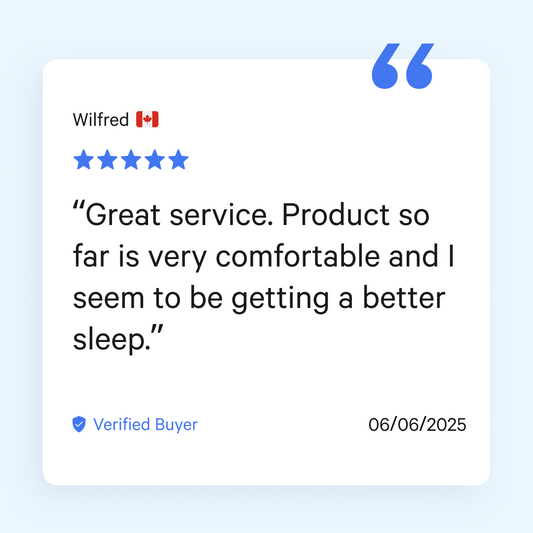 Nackenstützkissen, Premium-Memory-Schaum – Derila Ergo 